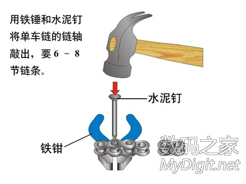 回忆童年~火柴枪(链条枪)制作剖面原理图 回忆童年~火柴枪(链条枪)制作剖面原理图