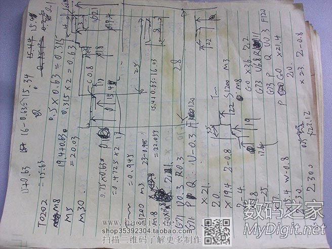 ΣյĴɱߣȫͭ߹ʼֵ