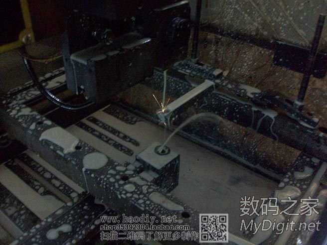 ΣյĴɱߣȫͭ߹ʼֵ