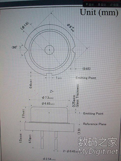 ΣյĴɱߣȫͭ߹ʼֵ