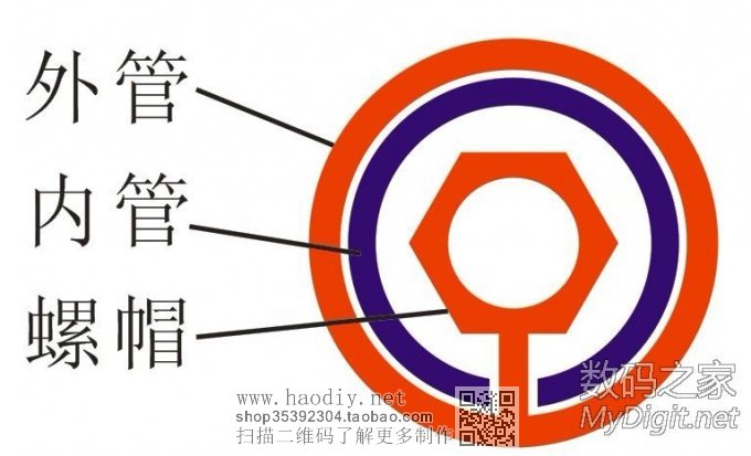 DIY不锈钢小台钳——闲得蛋疼啊!