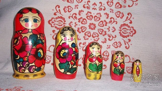 俄罗斯民族之魂,木质“套娃”的制做! 俄罗斯民族之魂,木质“套娃”的制做!