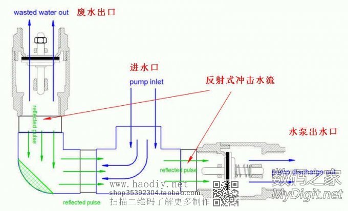 DIY水锤泵,自制无动力水泵的详细制作过程 DIY水锤泵,自制无动力水泵的详细制作过程