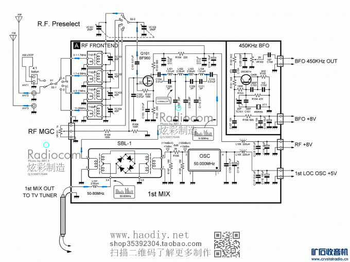 【参赛】用电视高频头+车机高频头,打造0-30MHz短波四次变频,宽