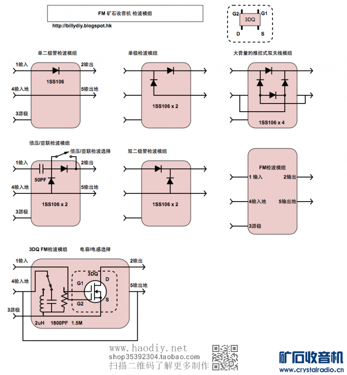 【参赛】LC一体化的铜管大环模组化FM矿机