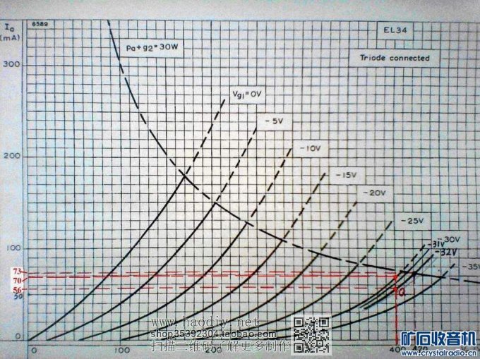 【参赛】老树发新芽 DIY  EL34和KT88通用推挽胆机