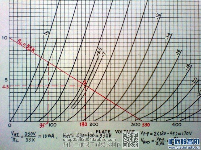 【参赛】老树发新芽 DIY  EL34和KT88通用推挽胆机