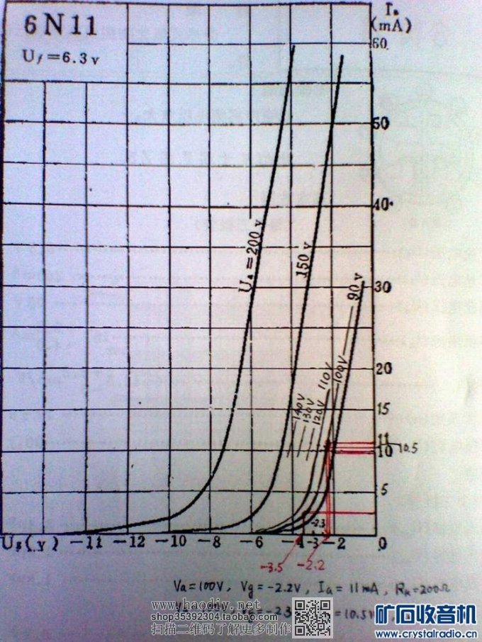ѿ DIY  EL34KT88ͨ쵨