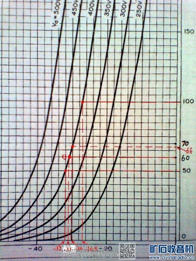 【参赛】老树发新芽 DIY  EL34和KT88通用推挽胆机