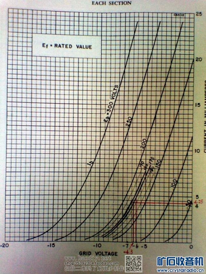 【参赛】老树发新芽 DIY  EL34和KT88通用推挽胆机