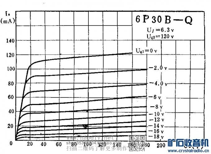 【参赛】使用6N16B和6P30B电子管制作的微型胆功放
