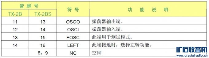 【参赛】重开贴。自己加装的遥控车前轮方向舵