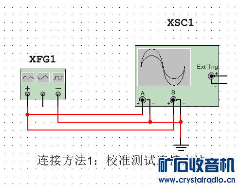 【参赛】相位增益分析系统