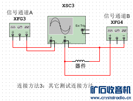 【参赛】相位增益分析系统