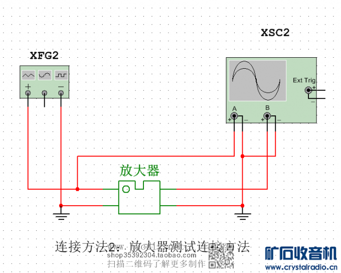 【参赛】相位增益分析系统