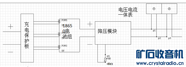 【参赛】    DIY一个随身;全能型‘电源