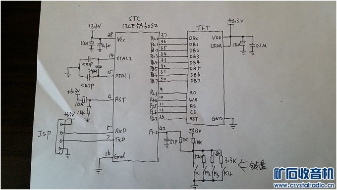 【参赛】 用单片机做小工具--扫频仪