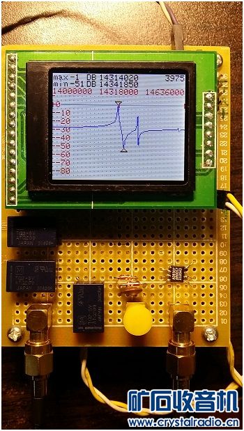 【参赛】 用单片机做小工具--扫频仪