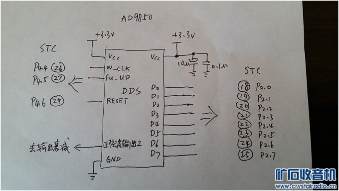 【参赛】 用单片机做小工具--扫频仪