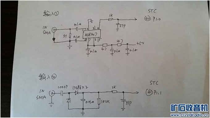 【参赛】 用单片机做小工具--扫频仪