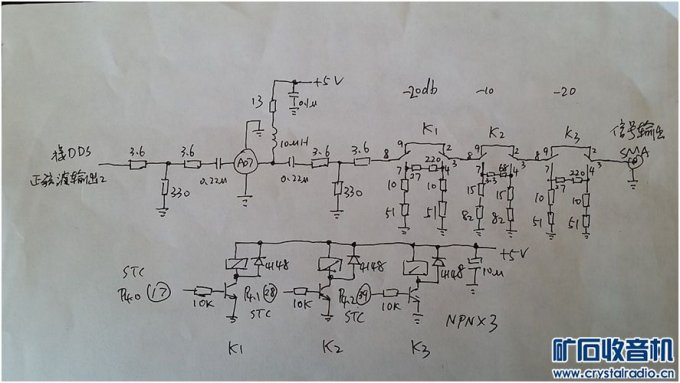 【参赛】 用单片机做小工具--扫频仪