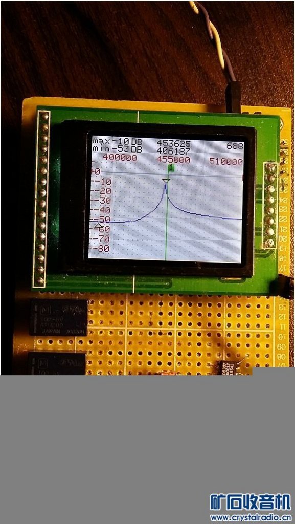 【参赛】 用单片机做小工具--扫频仪