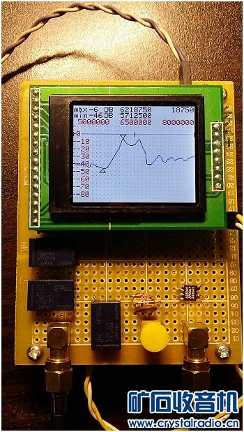 【参赛】 用单片机做小工具--扫频仪