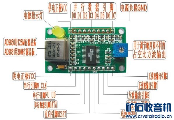10.jpg 【参赛】 用单片机做小工具--扫频仪