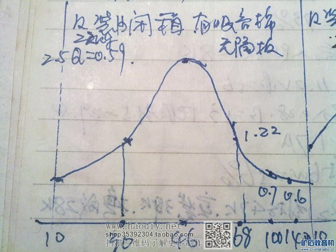 图十三(4)22KG无隔板封闭箱.jpg 图十三(4)22KG无隔板封闭箱.jpg