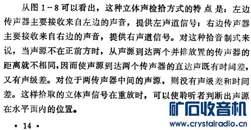 【参赛】立体声麦克风放大器