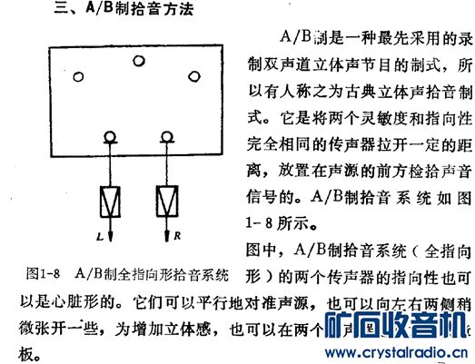 【参赛】立体声麦克风放大器