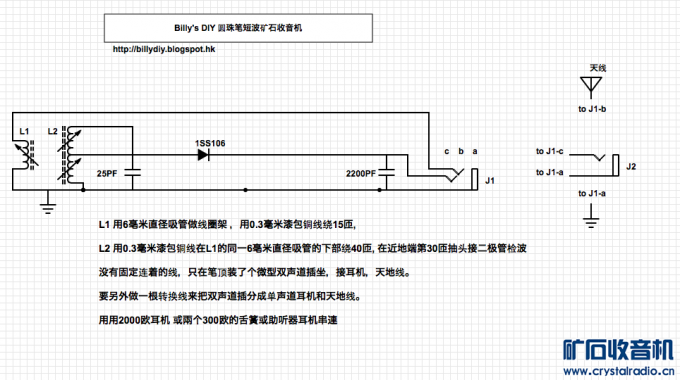 【参赛】多波段能换笔芯的圆珠笔型无电源收音机