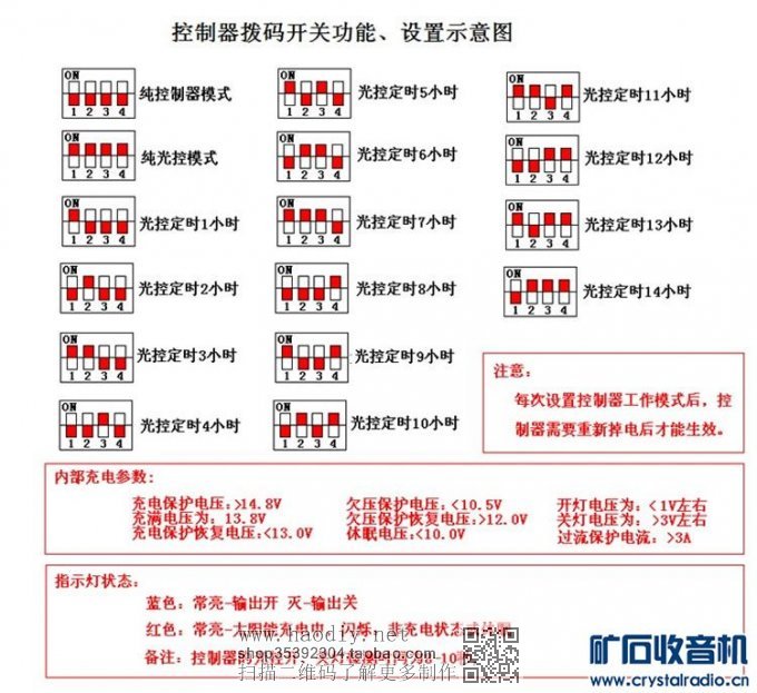 只有火柴盒大小的----超低功耗太阳能控制器