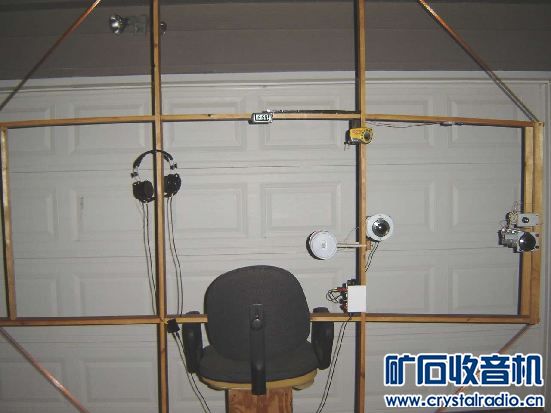 大环天线矿石机