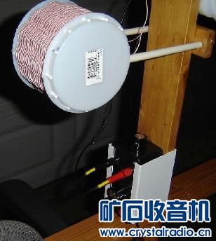 大环天线矿石机