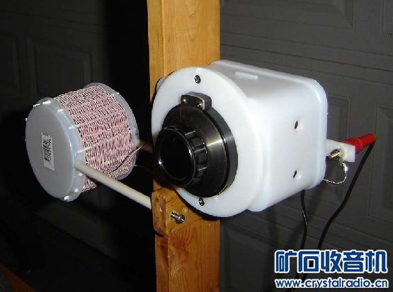 大环天线矿石机