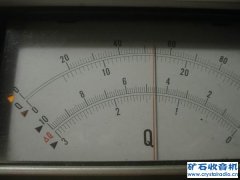 QA-1Q表小Q值的表现