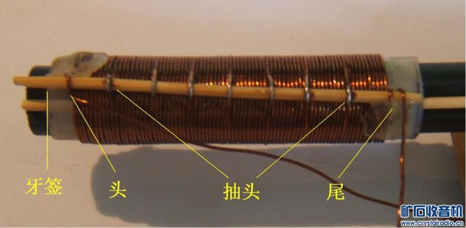 初学者怎样学装矿石收音机( 一)(二)