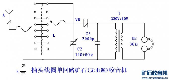 初学者怎样学装矿石收音机( 一)(二)