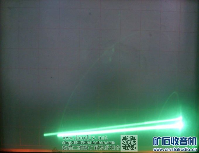 最近做了个简易电子管测试小盒,用自制图示仪测量电子管。