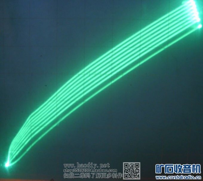 最近做了个简易电子管测试小盒,用自制图示仪测量电子管。