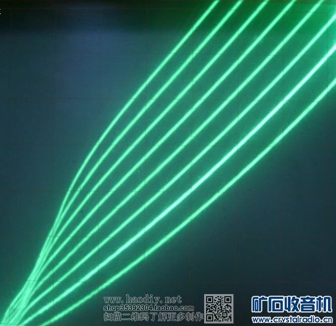 最近做了个简易电子管测试小盒,用自制图示仪测量电子管。