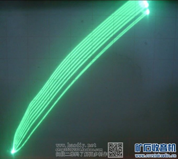 最近做了个简易电子管测试小盒,用自制图示仪测量电子管。