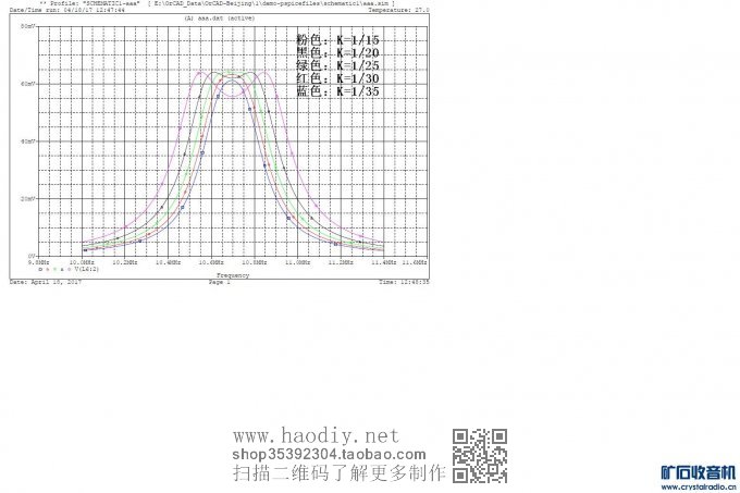 三线圈通频带宽度可调的FM中周变压器的仿真和实做
