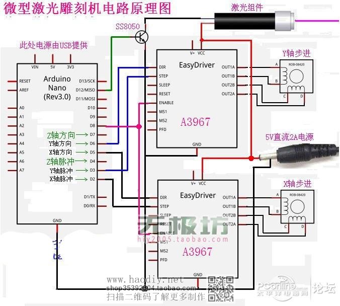 点击查看原图 一个星期的成果(激光雕刻机)