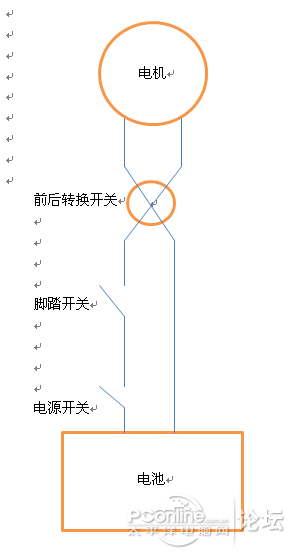 点击查看原图  终极改造,儿童电动车,小朋友车技要从小培养~~