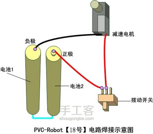 叠行者·尺蠖小车制作教程——