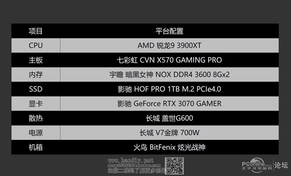 点击查看原图 等等党的胜利?RTX3070来袭,打造一台高端游戏主机