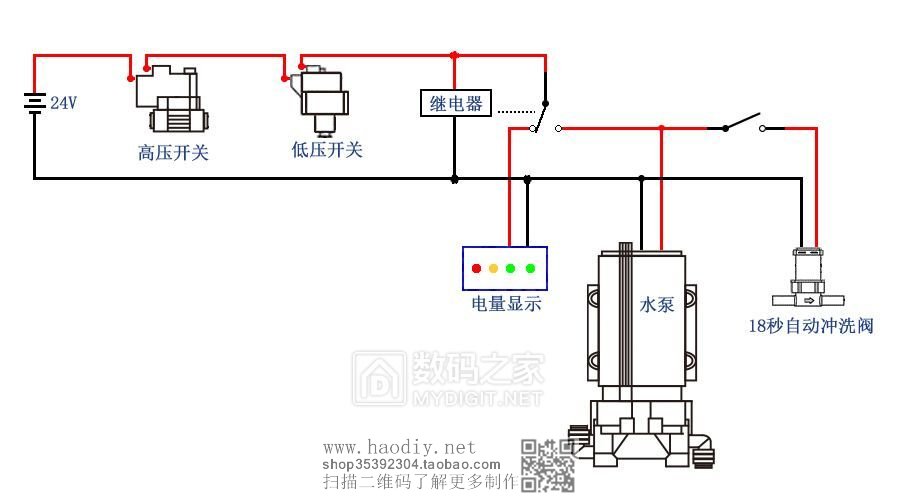 拒绝水垢 - 无电脑板纯水机DIY组装
