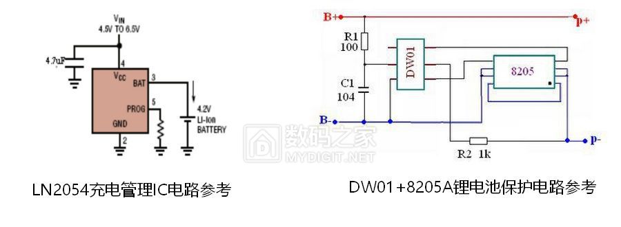 摇摇车变小电驴~视贝SE040028-14W台灯拆机+补齐元件恢复原厂充